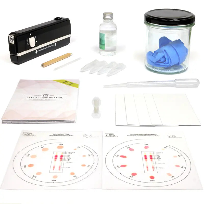 Cannabinoid Purity (TLC) Multi-Use Test Kit